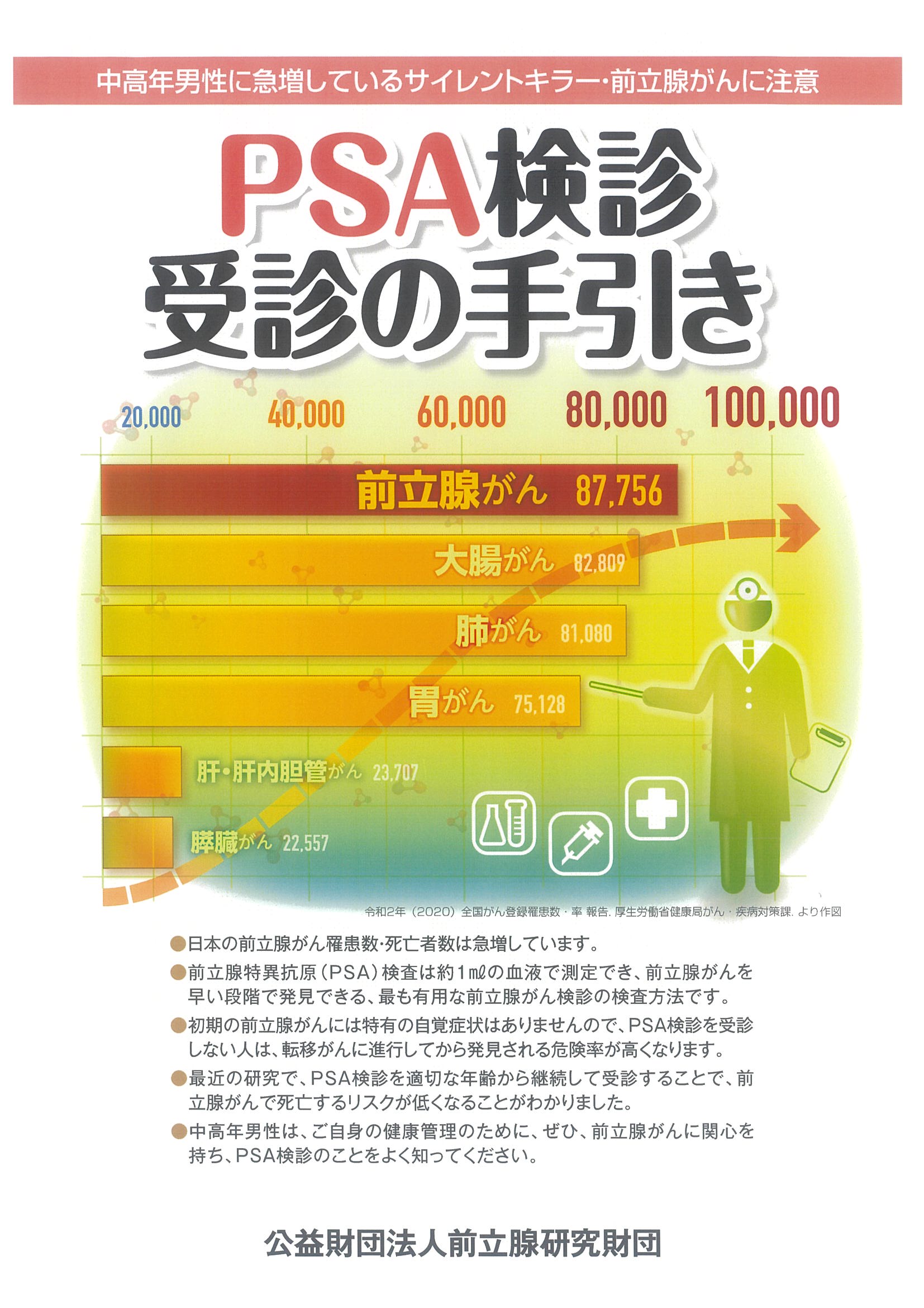 パンフレット｢PSA検診 受診の手引き｣ （2025年4月版） | 印刷物 | 刊行